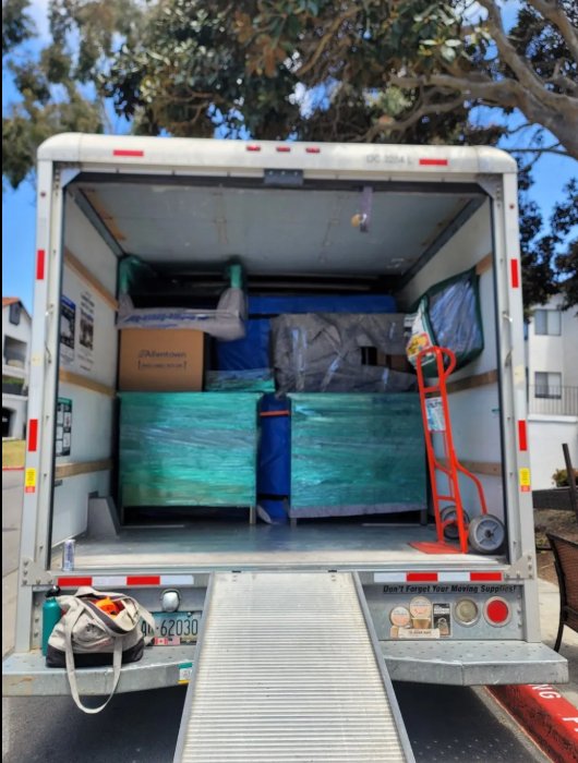 Secured load with straps